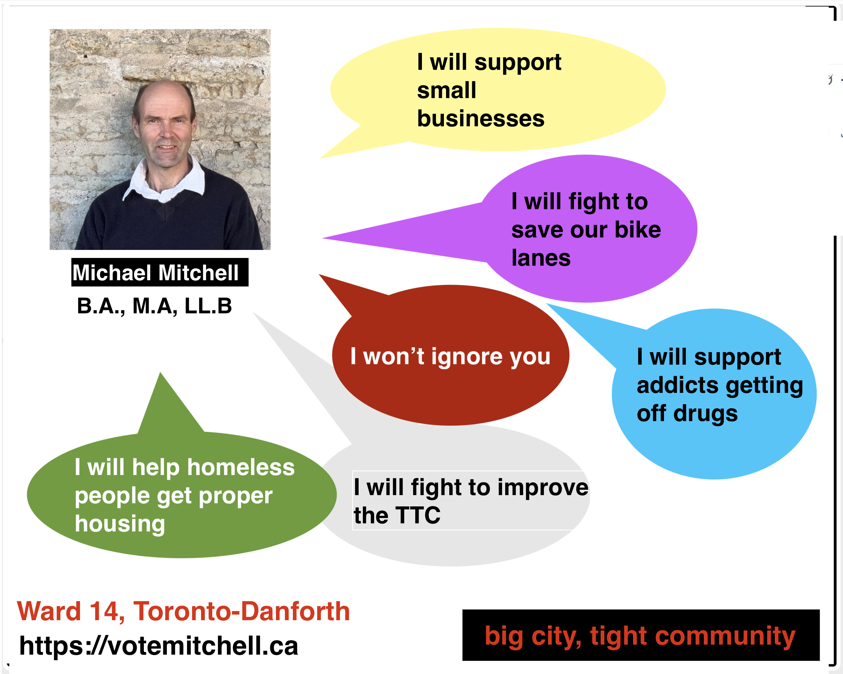 Michael Mitchell Testimonials